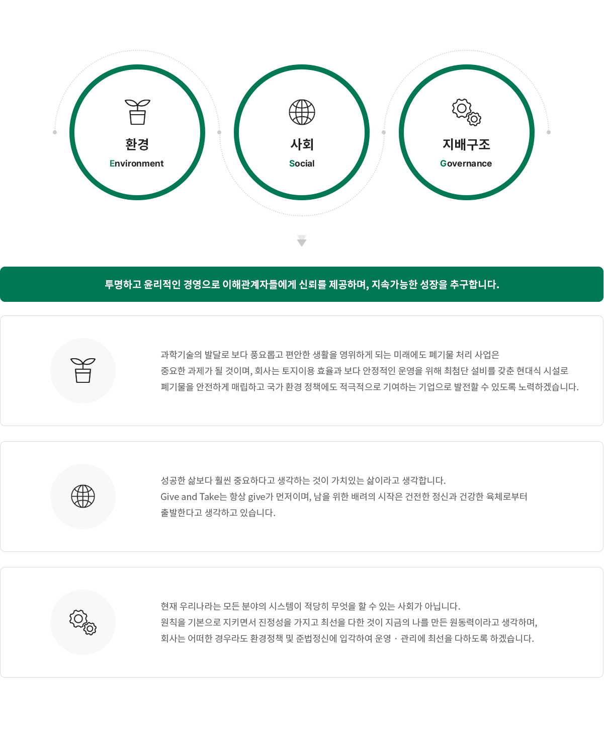 경영이념 컨텐츠